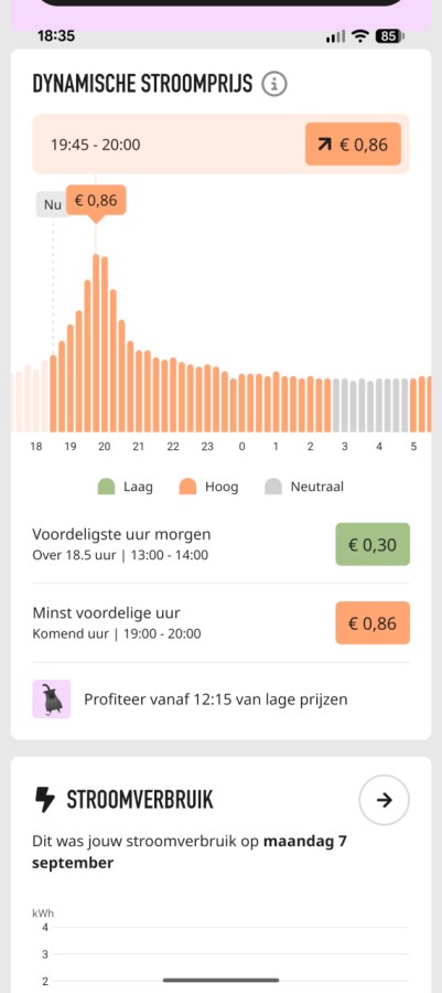 80ct p/kwh vanavond